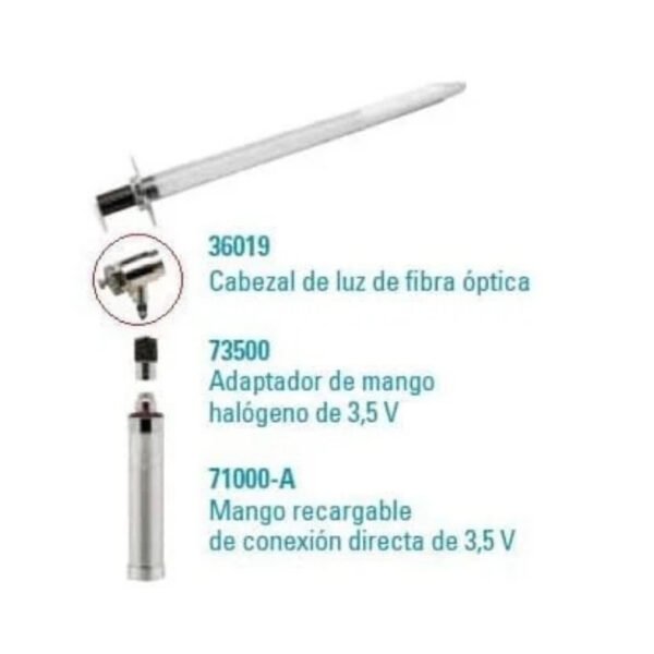 MANGO DE REPUESTO PARA 767