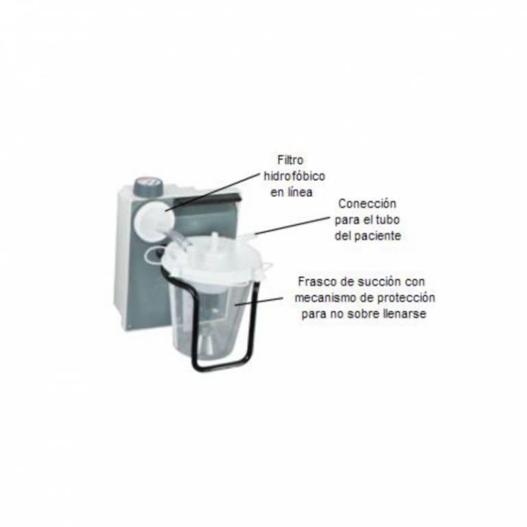 ASPIRADOR PILA RECARGABLE PM65