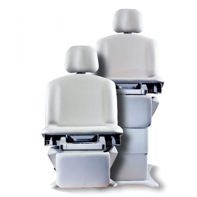 MESA DE PROCEDIMIENTOS ELÉCTRICA